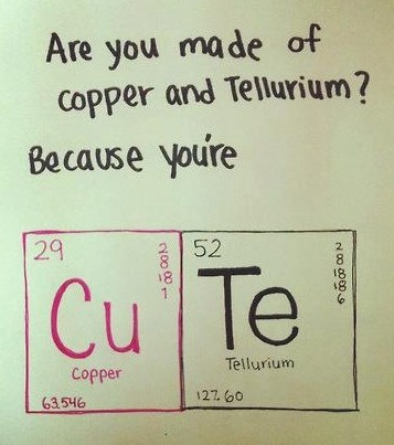 Kemijska formula za upucavanje