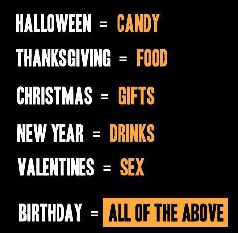 Eh, kad bi rođendan bio svaki dan...