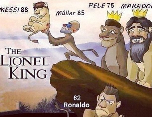 Lionel Messi - kralj nogometa