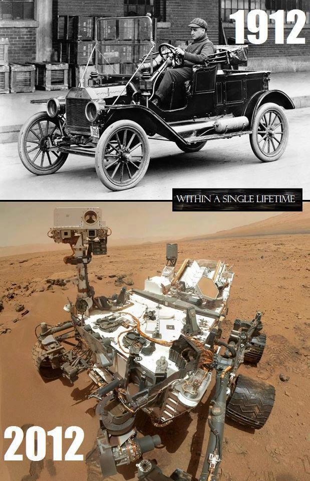 Što je sve moguće postići u 100 godina