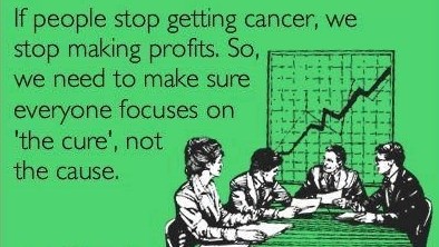 To je biznis: Bolje liječi nego spriječi