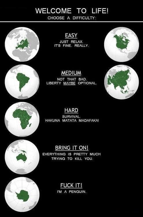 Dobrodošao u život - odaberi težinu igre