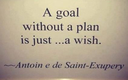 Cilj bez plana ostaje puka želja