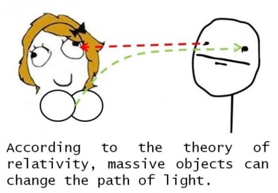 Nisu oni krivi što im privlačna sila grudi odvlači pažnju