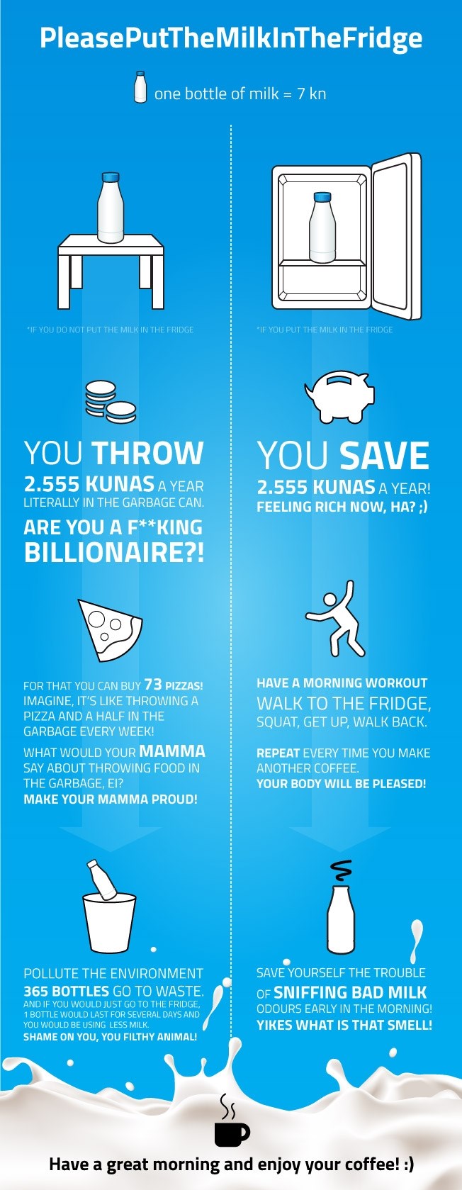 Stavljanje mlijeka u frižider - velika ušteda