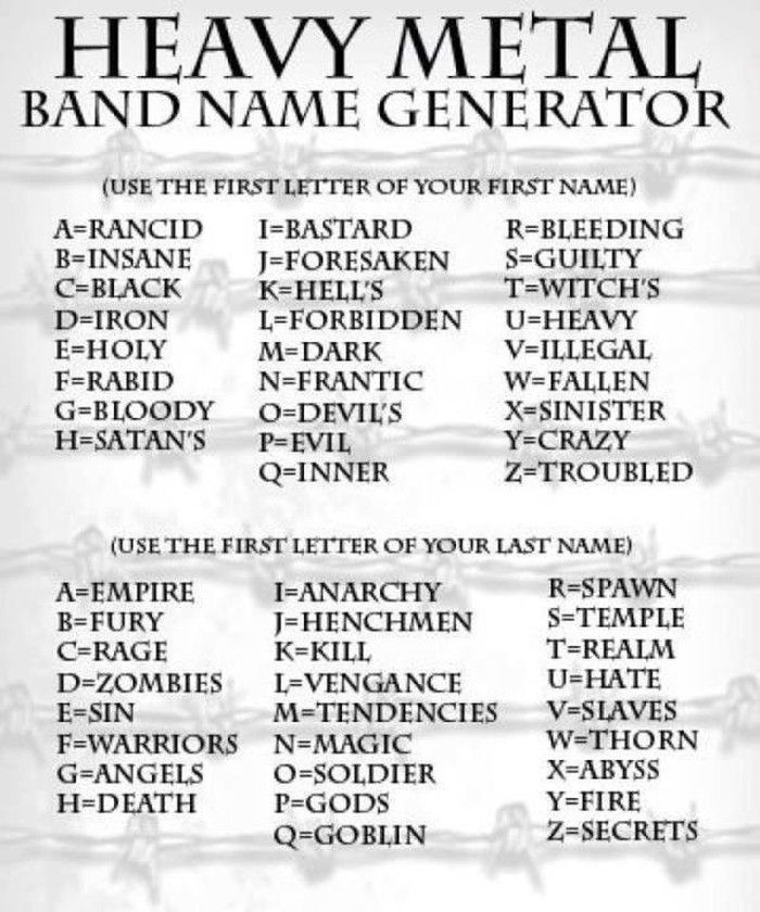 Otkrij svoje heavy metal ime