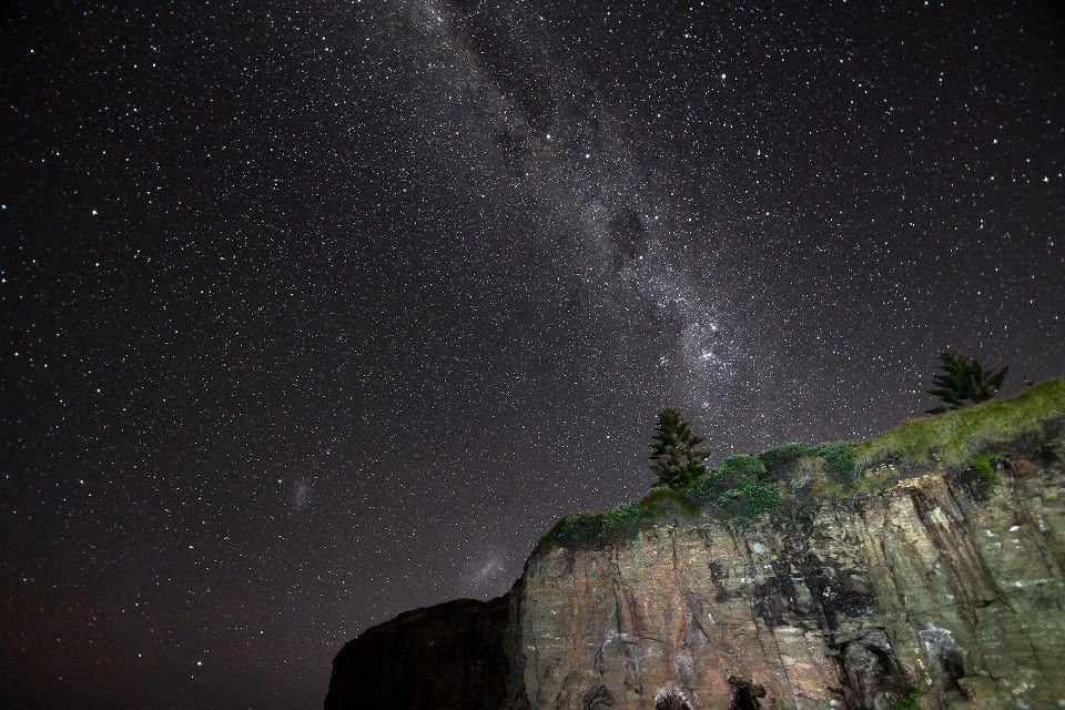 Kad se nebo spusti na zemlju