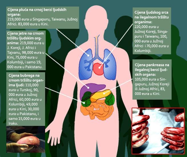 Znaš li koliko vrijediš?