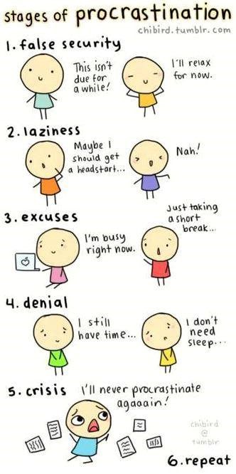 Stadiji odugovlačenja: Što možeš danas, ostavi za sutra