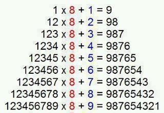 Poslastica za matematičke geekove