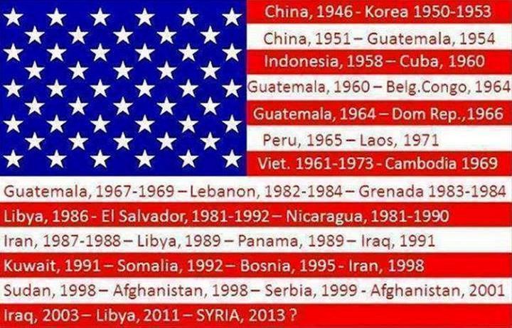 američki ratovi u zadnjih 60 godina
