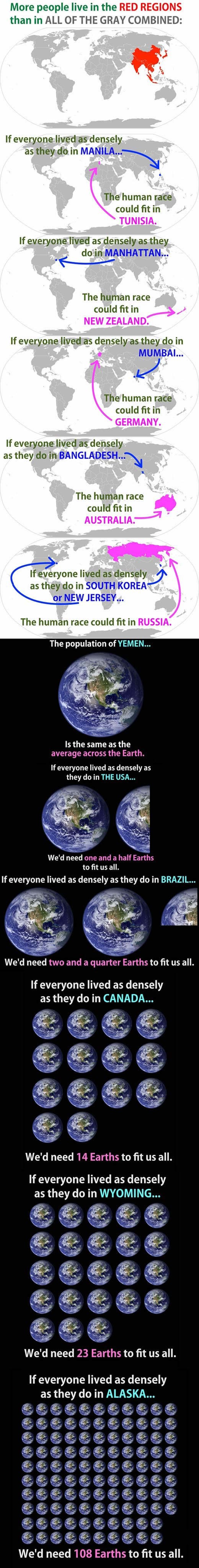 di je najveća nagužvanost ljudi na Zemlji?