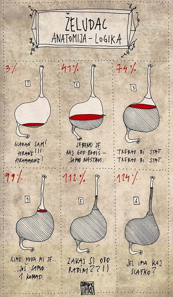 tak i moj želudac :D