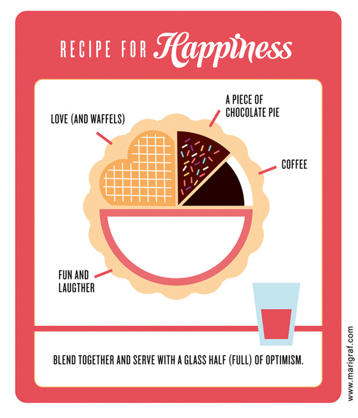 My Favorite Happiness Quote That Keeps Me Going