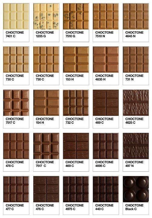 Sve boje čokolade