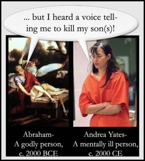 Različiti kriteriji