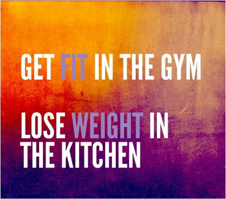 Nutrition and calories