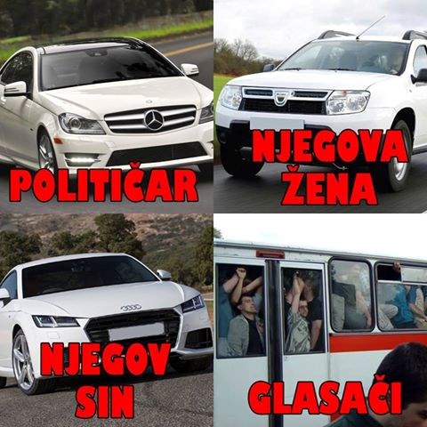 tko je tko u našem demokratskom društvu..