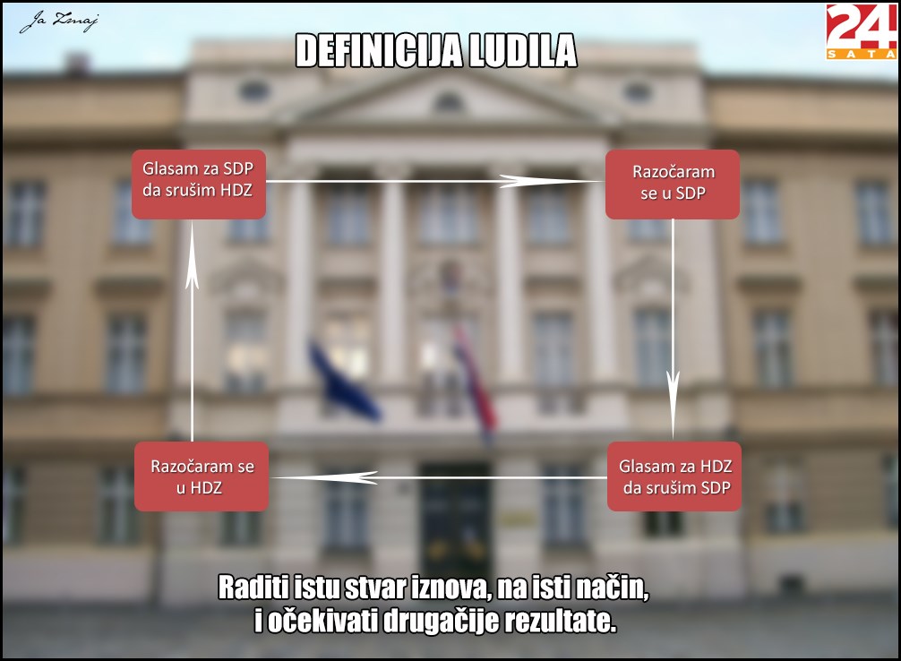 definicija-ludula-infografika_ja-zmaj.jpg