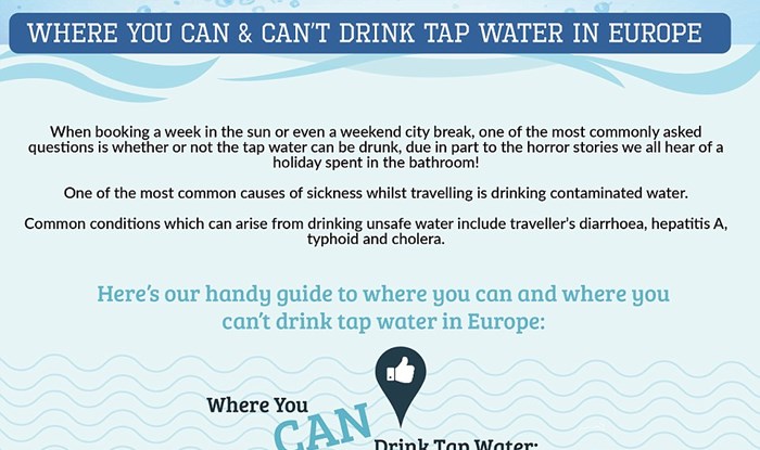 Kvaliteta vode iz slavine u europi