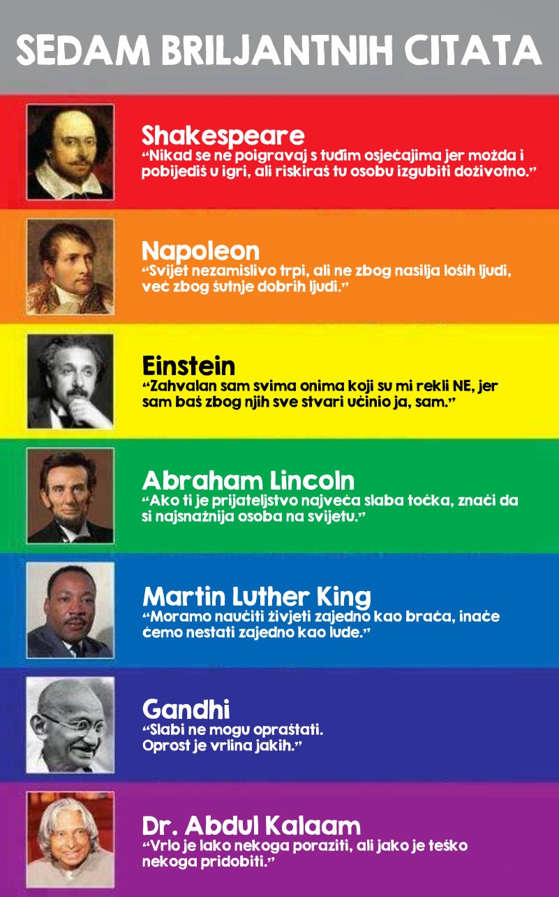 Sedam mudrih citata povijesnih ličnosti