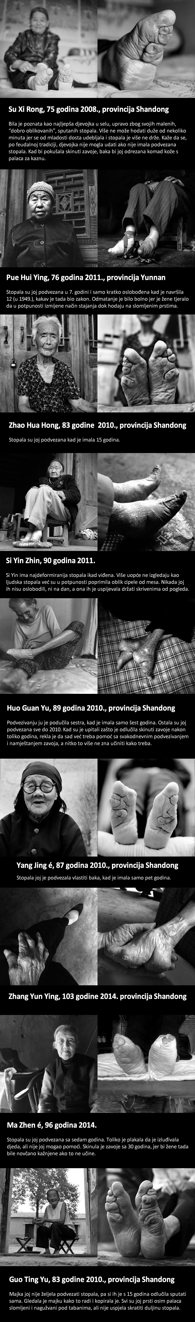 Upoznajte posljednje Kineskinje s "lotus stopalima"