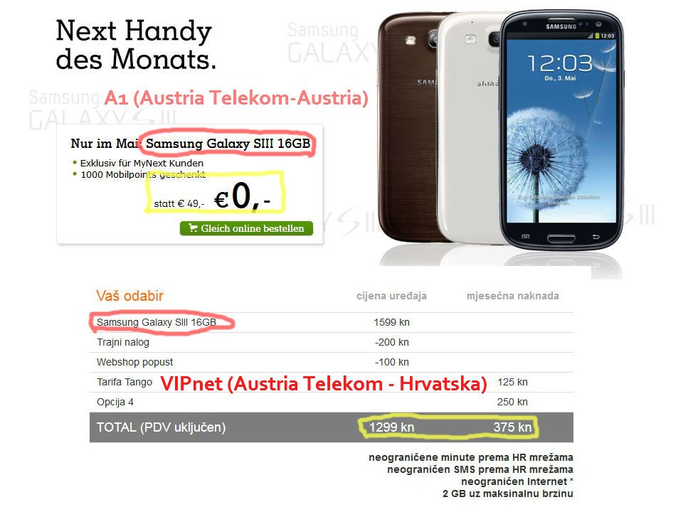 Ovako nas šišaju "domaći" teleoperateri