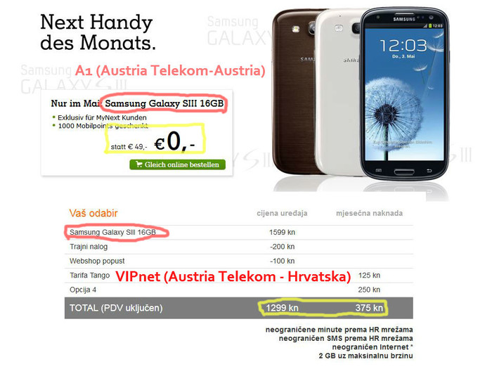 Ovako nas šišaju "domaći" teleoperateri