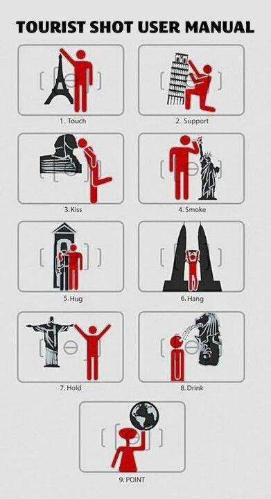 Vodič za foto turiste