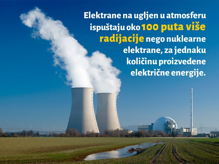 A Hrvatska baš planira jednu lijepu na ugljen