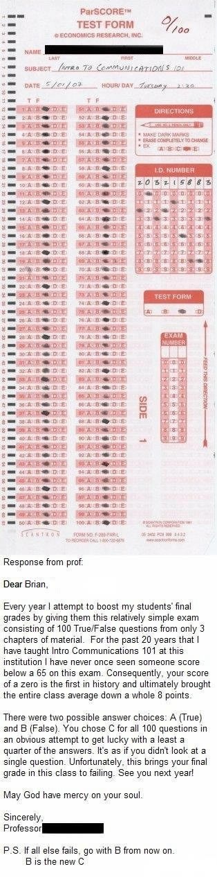 Kad si preglup i da ti se posreći