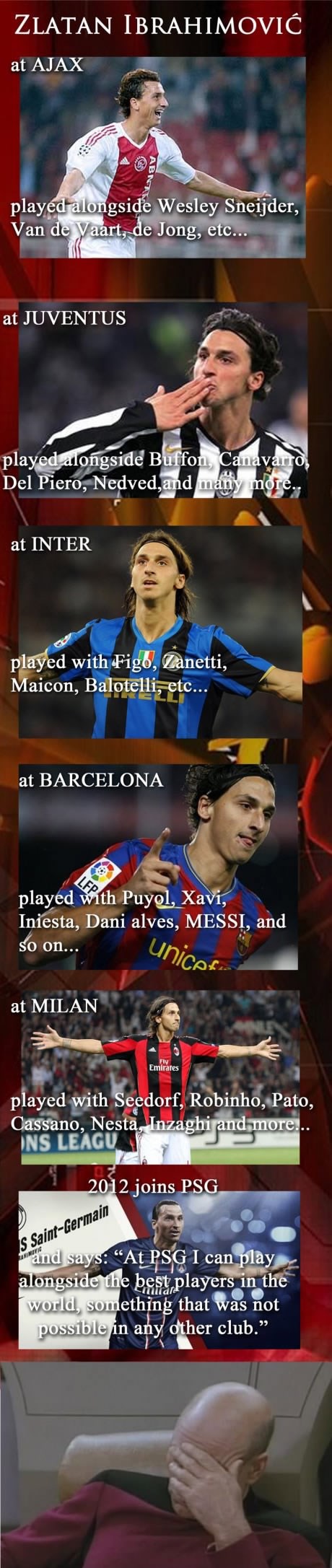 Ibrahimović se prosro svjetski