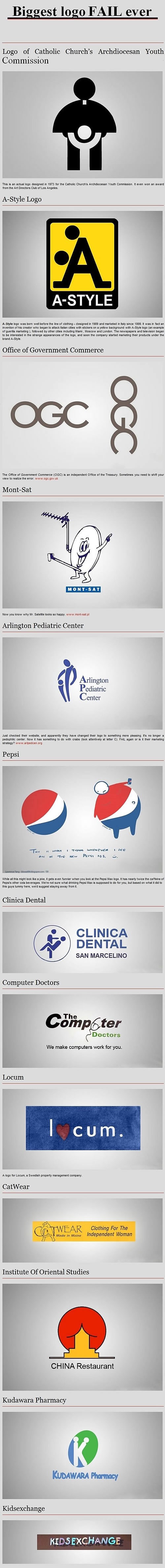 Kad dizajner složi logo, a ne odmakne se pogledat ga