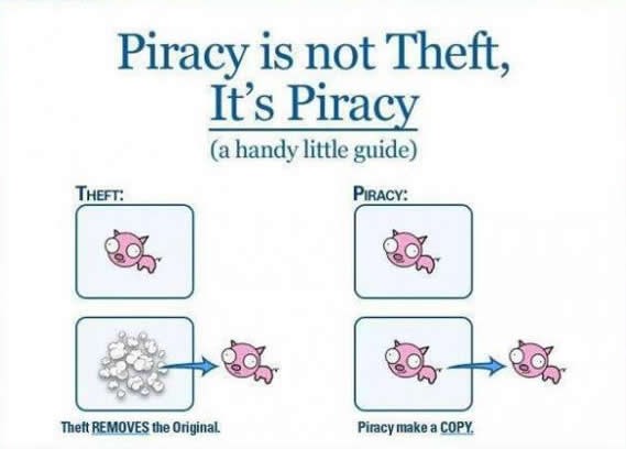 Piratstvo nije krađa