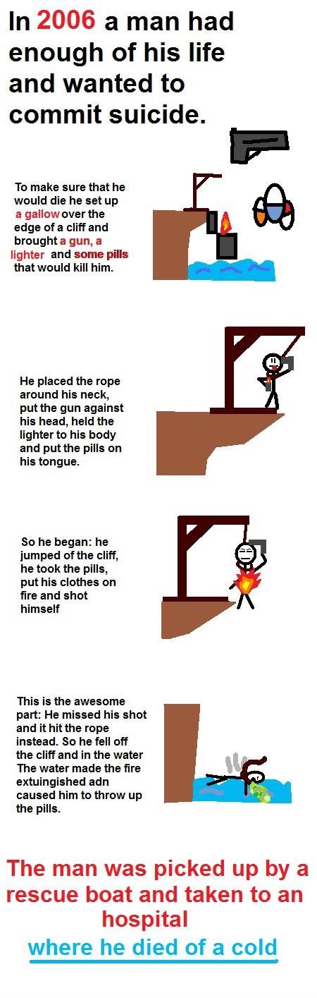 Najkompliciranije neuspjelo samoubojstvo ikad