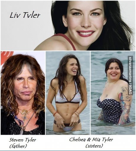 Šta geni urade - Liv Tyler srećom nije na tatu