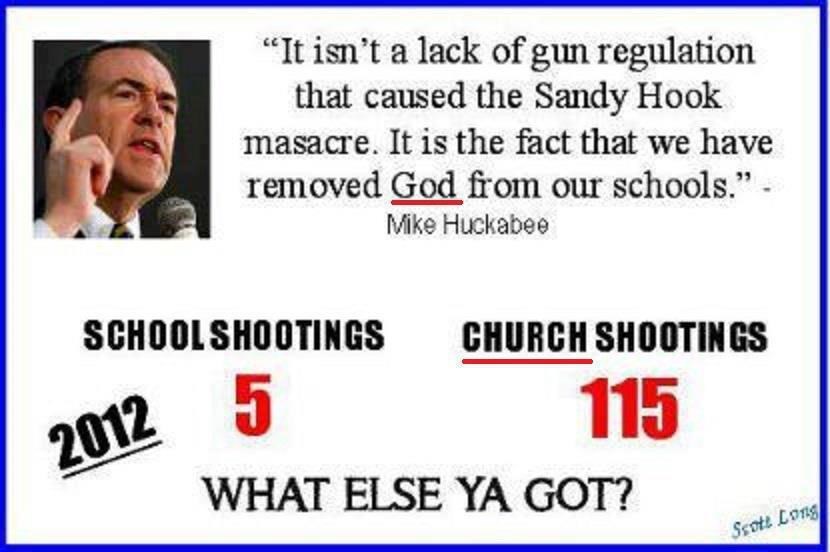 Više se puca u crkvama nego u školama