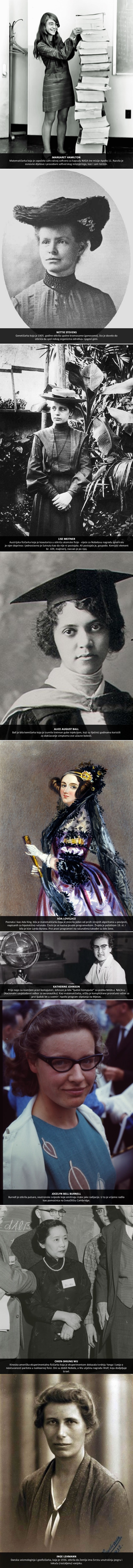 ŽENE ZNANSTVENICE o kojima vas nisu učili u školi