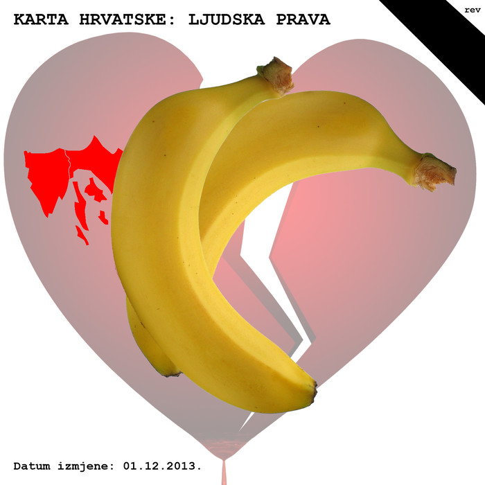 Banana Hrvatistan