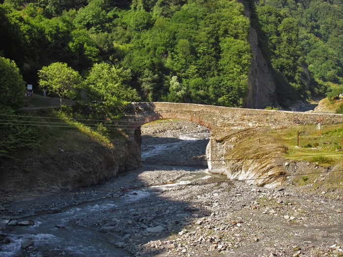 Azerbajdžan