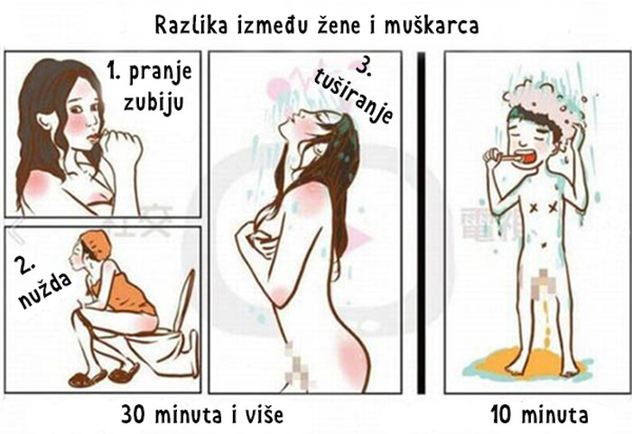 Muškarci za razliku od žena mogu raditi više stvari odjednom.