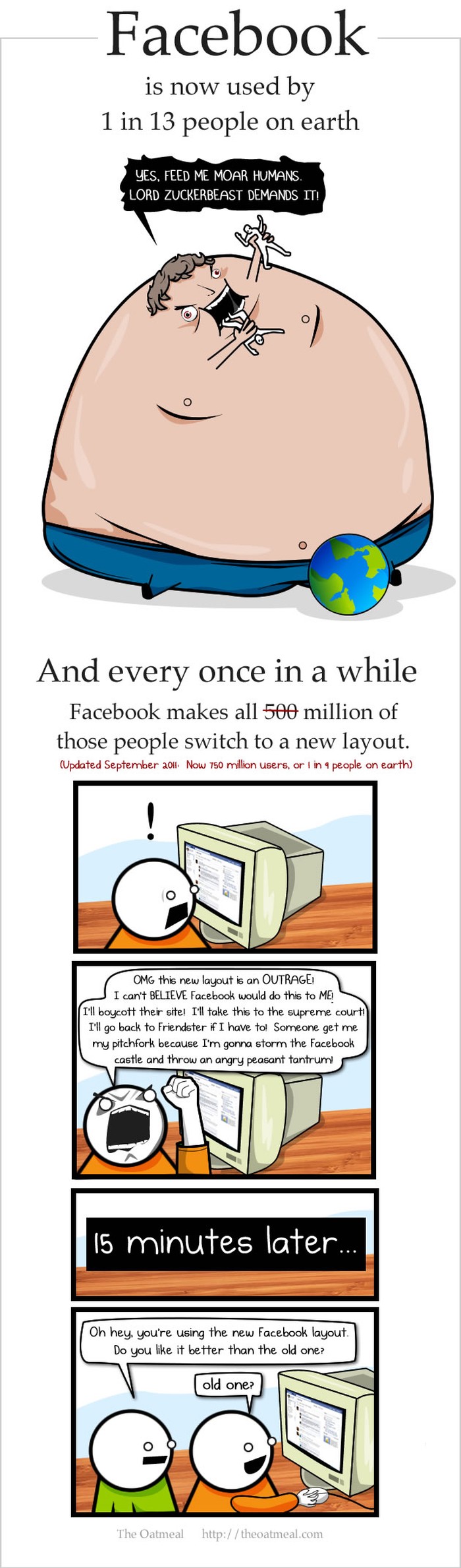 Da li vam se sviđa novi Facebook dizajn?