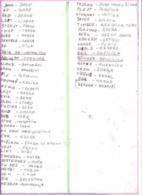 engleski za bauštelce..