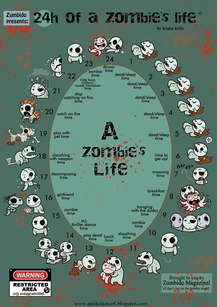 zombie's life