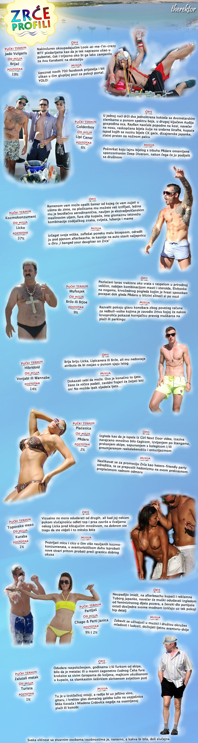 Dosta Vam je propagande Zrća?