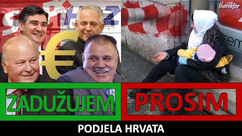 Podjela Hrvata