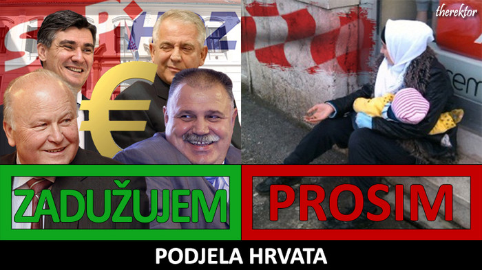 Podjela Hrvata
