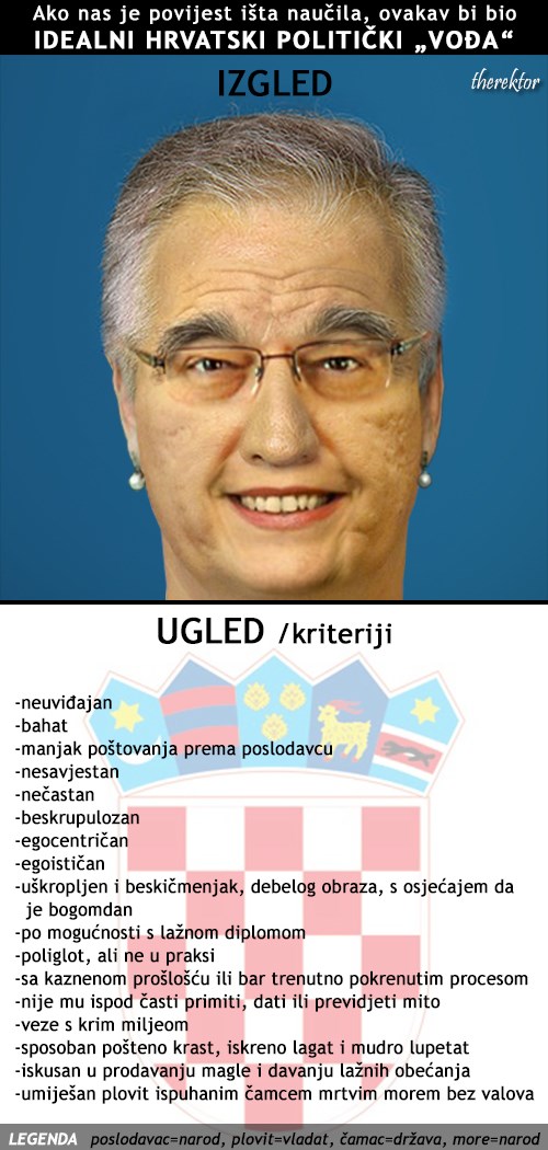 Idealni kandidat za vlast