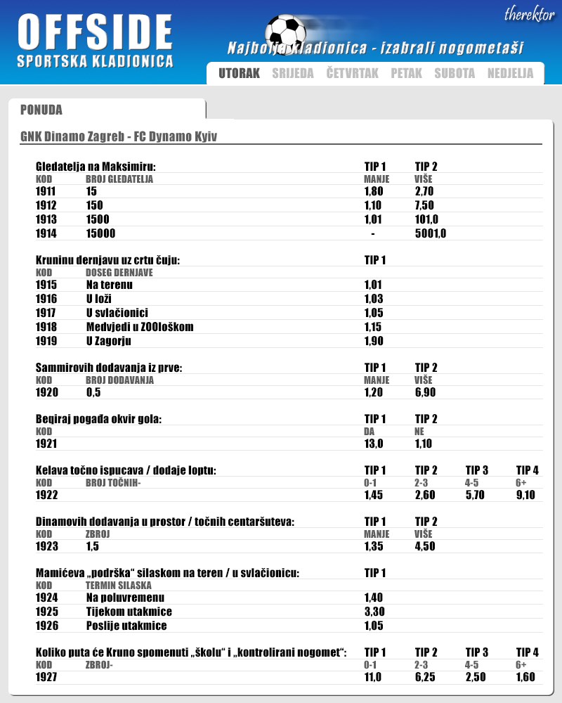 Nova ponuda u kladionici