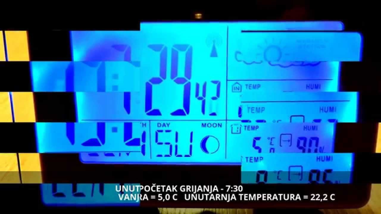 GRIJANJE INVERTER KLIMA UREĐAJEM 4. DIO - ZIMA 11/2015 - CHEAP HEATING